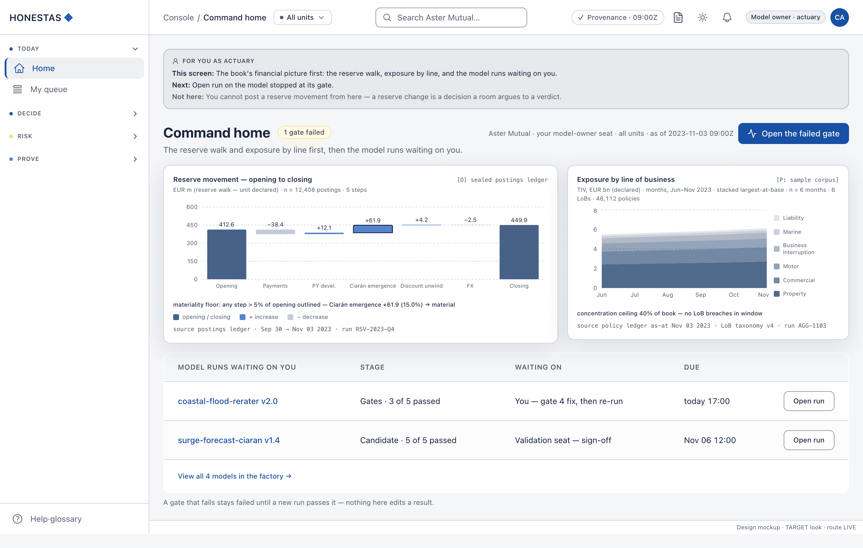 Command home — actuary