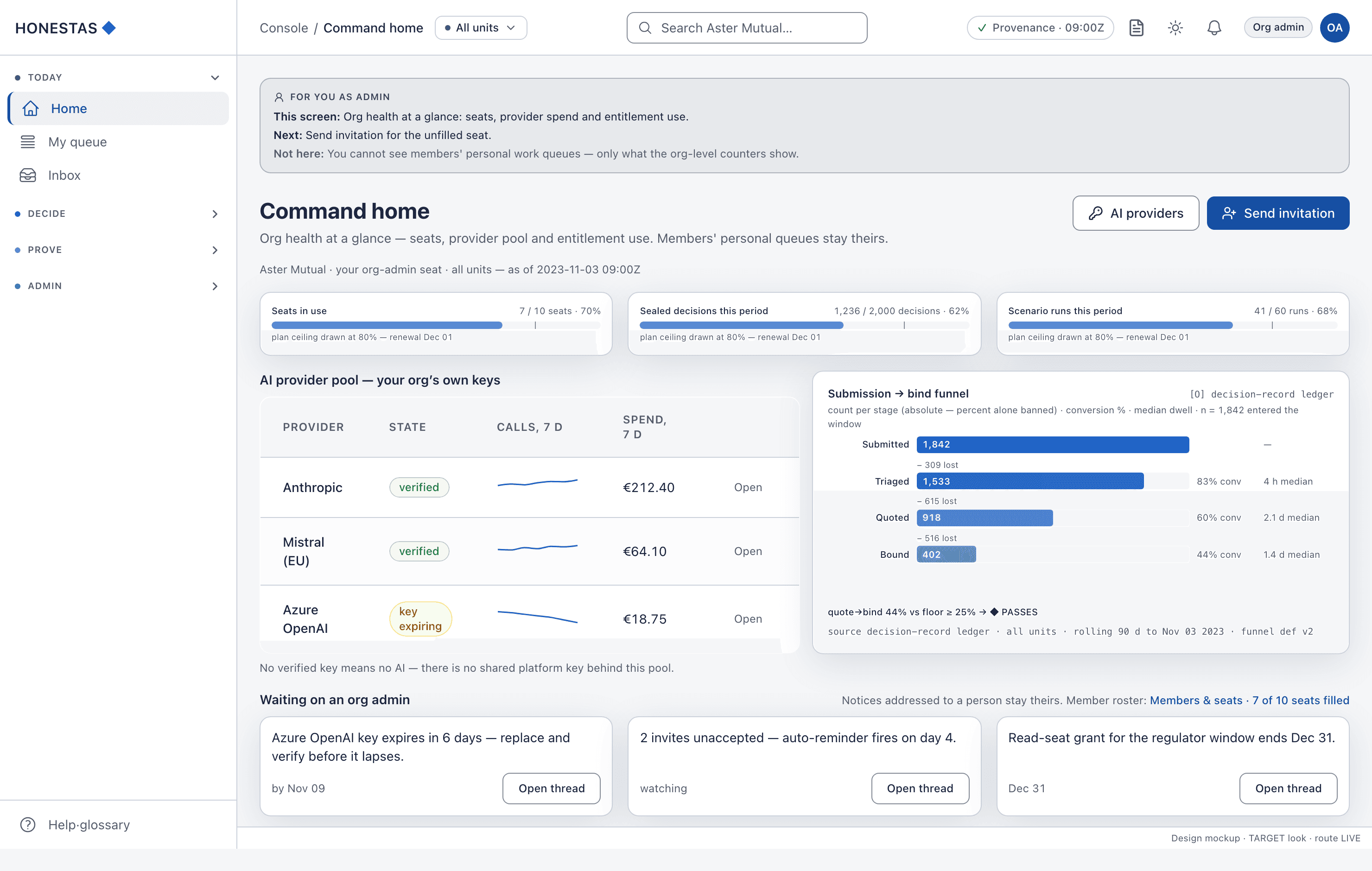 Command home — org admin