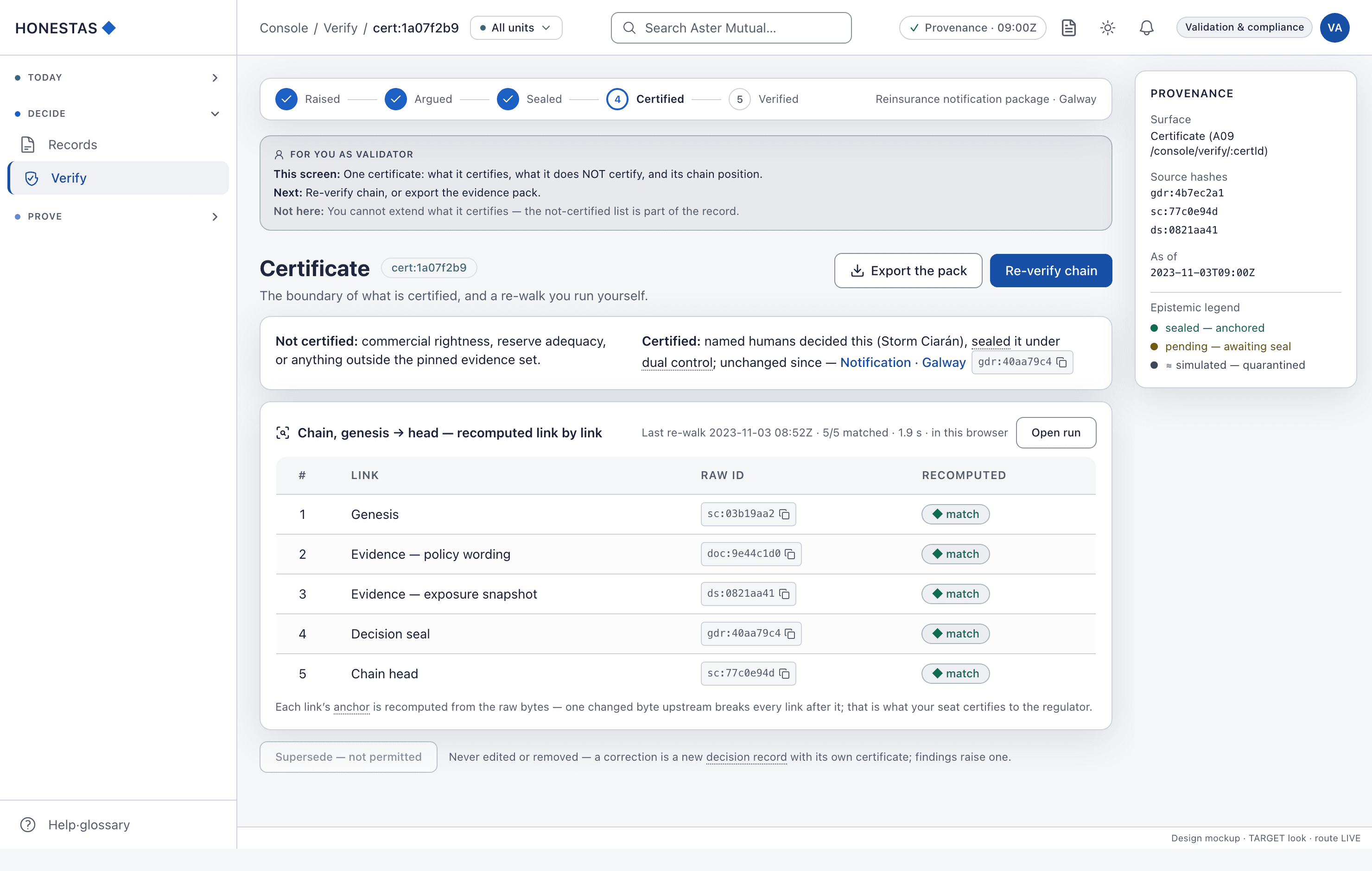 Certificate — validator