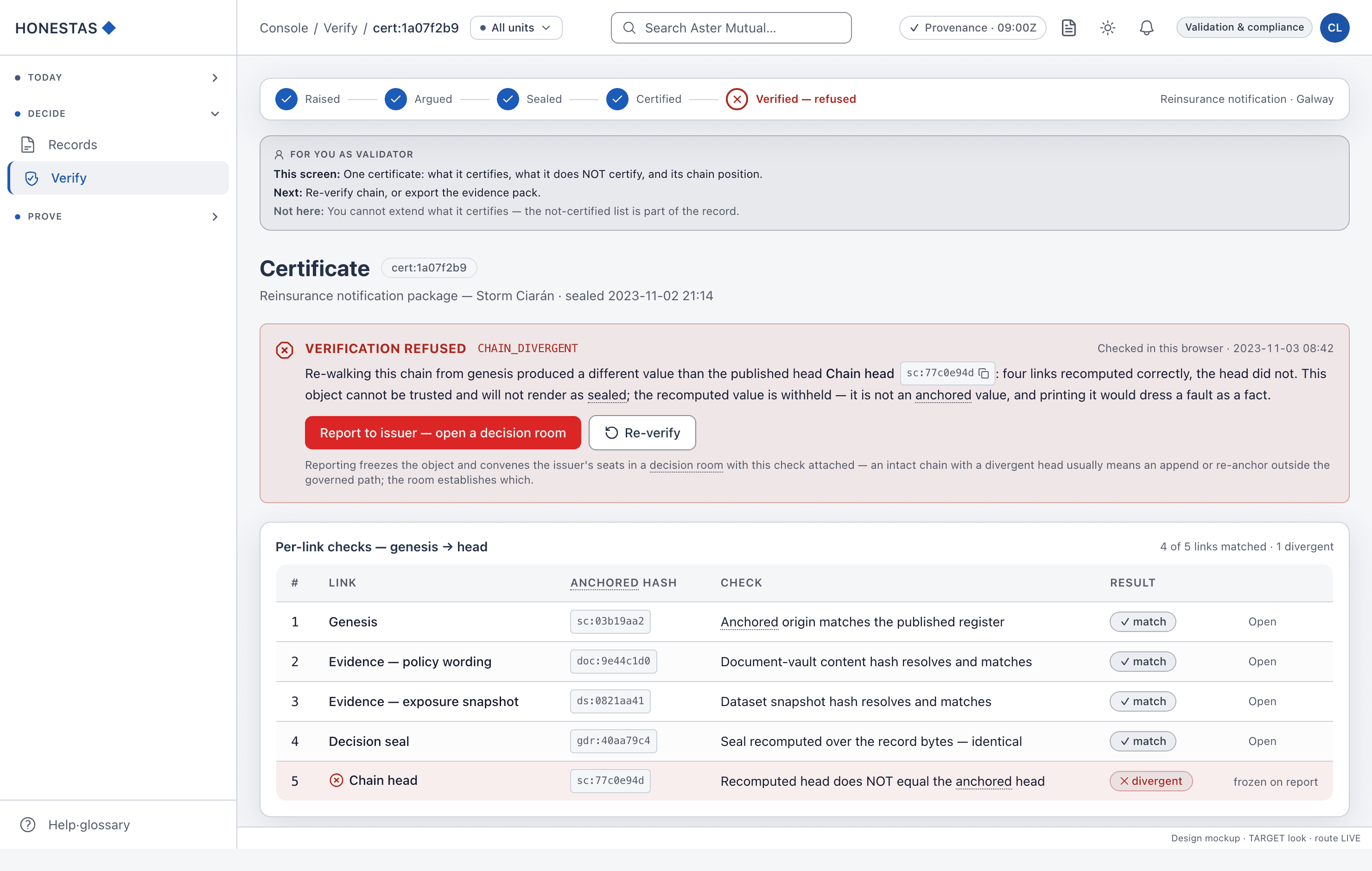 Certificate — chain divergent