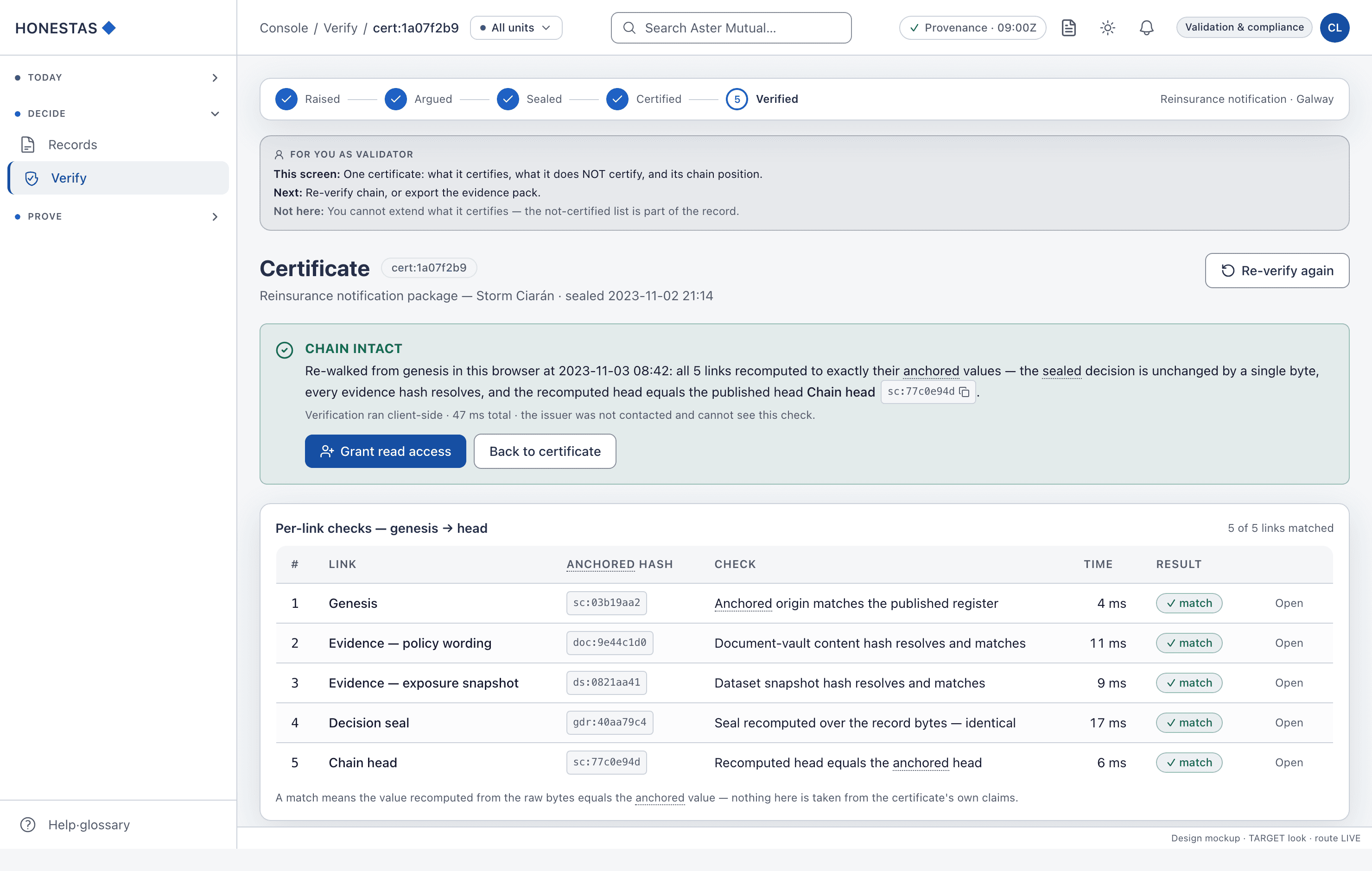 Certificate — chain intact