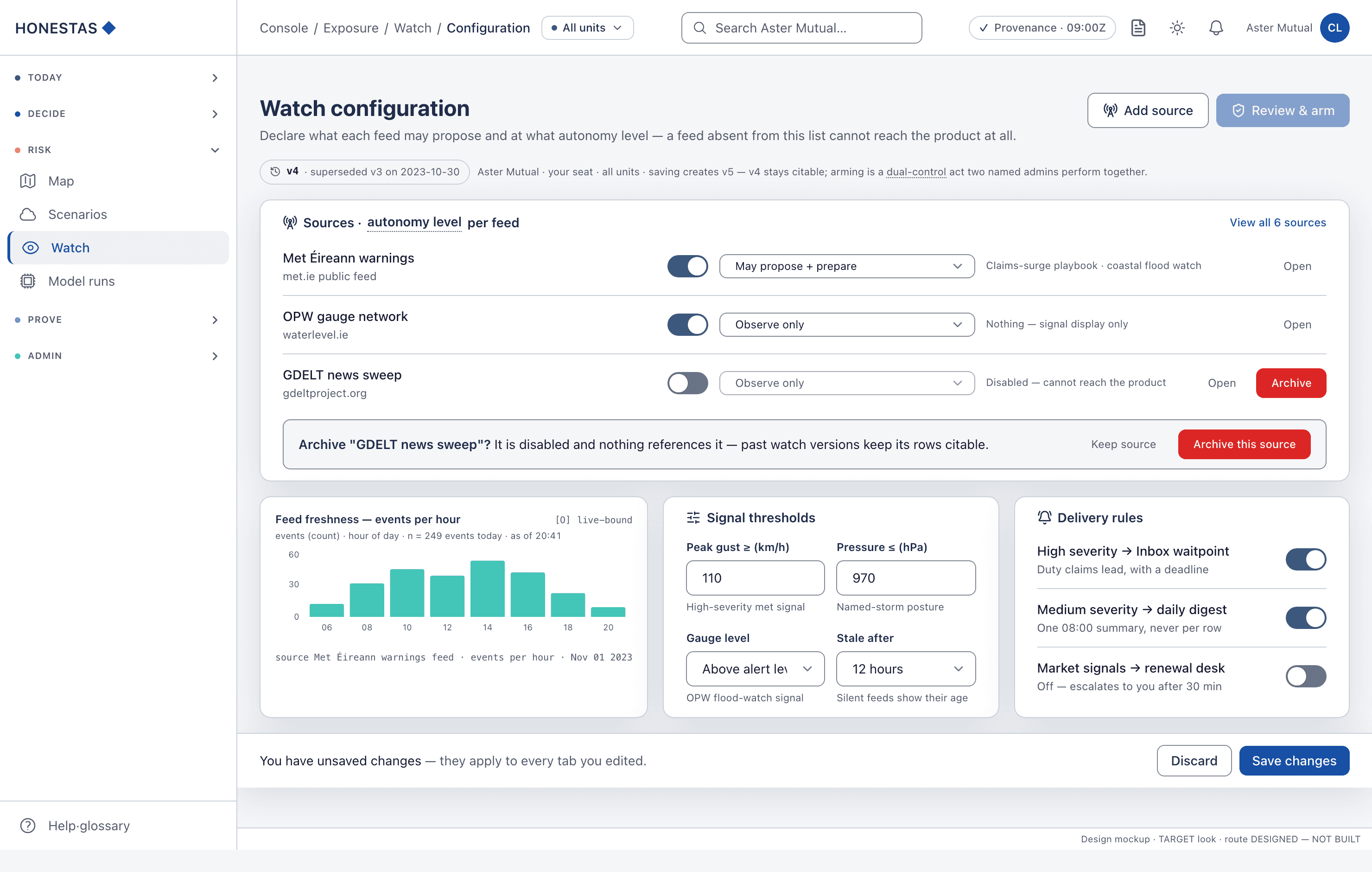 Watch configuration