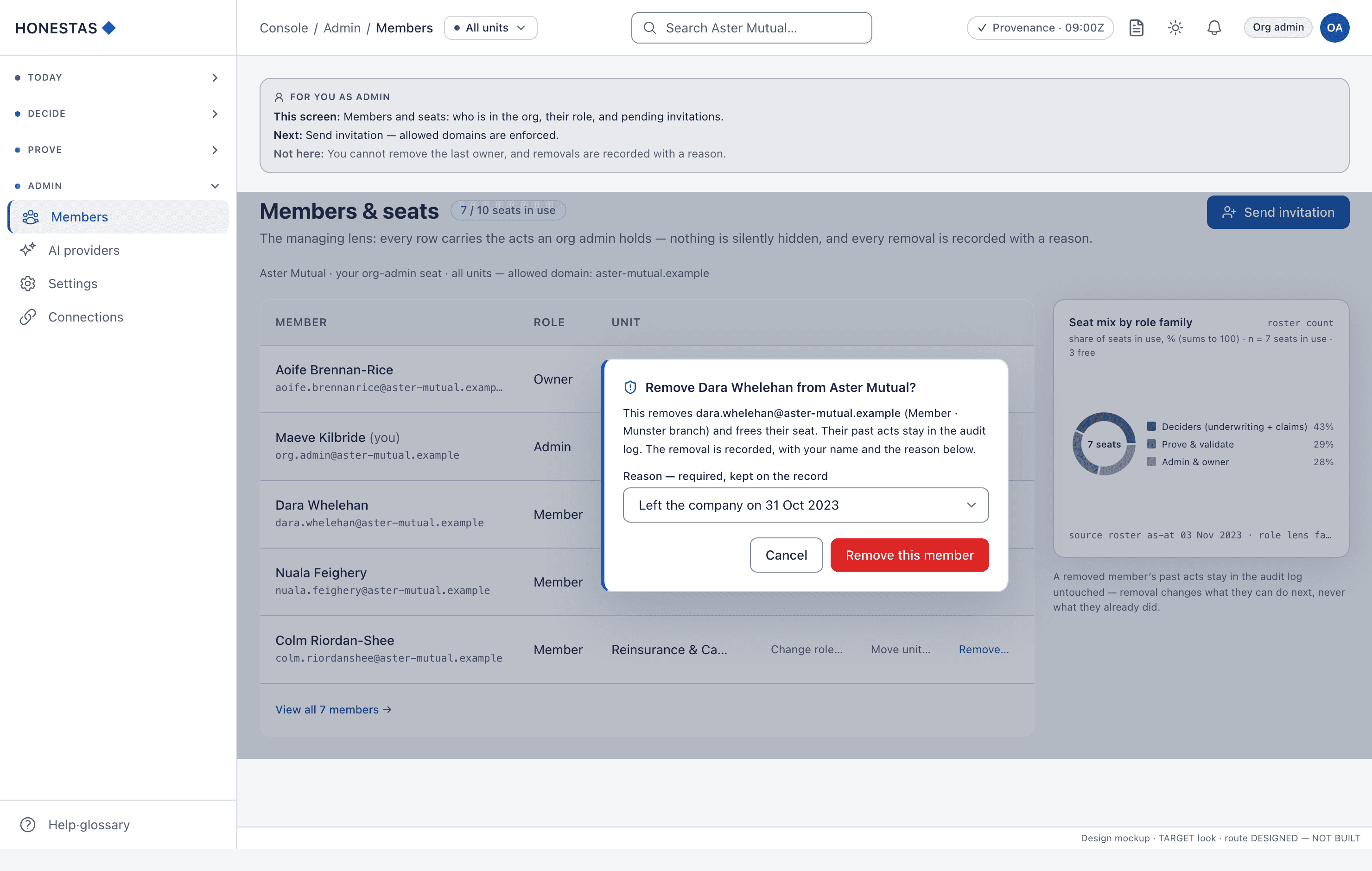 Members & seats — managing lens