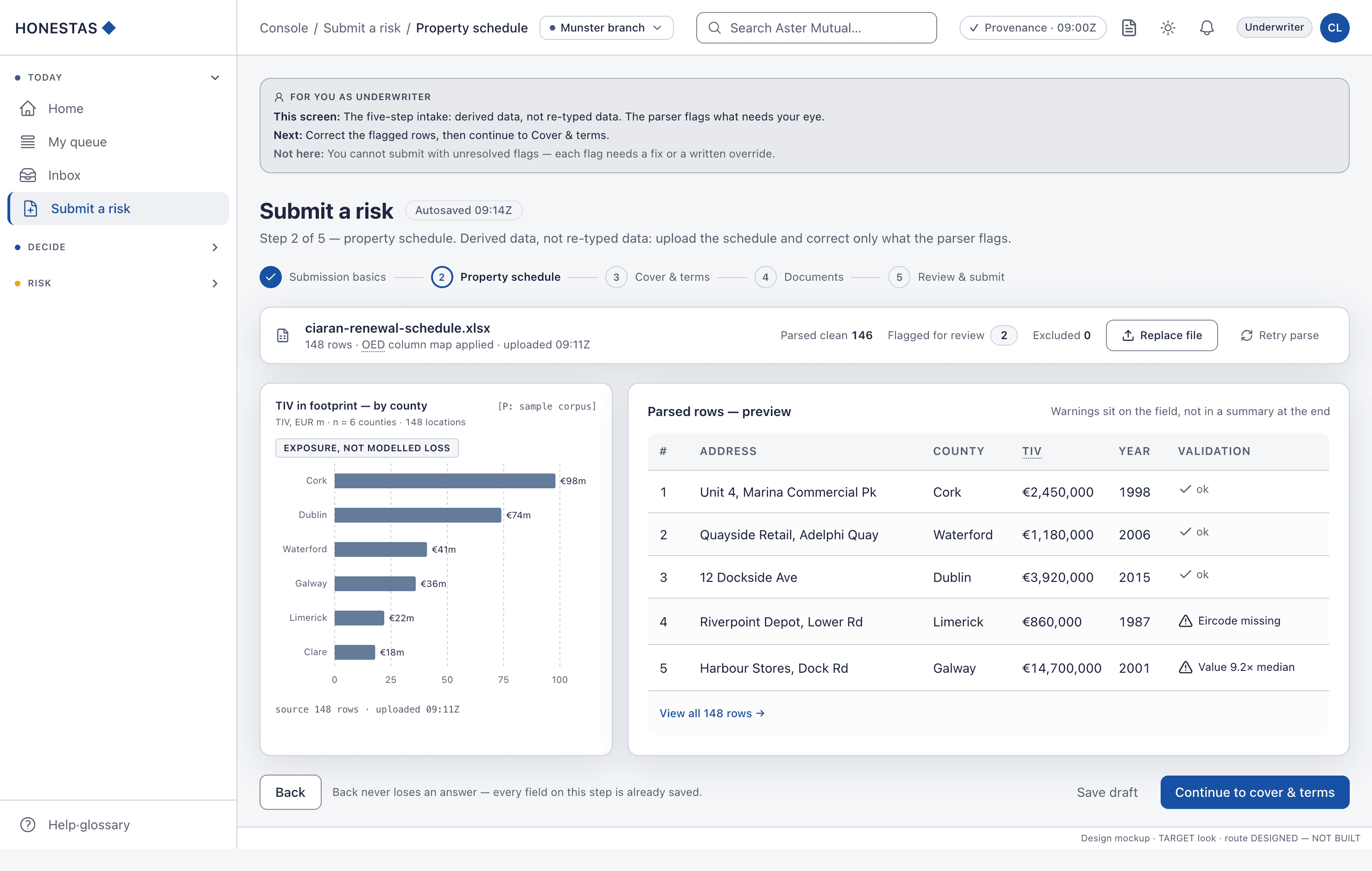Submit a risk — property schedule