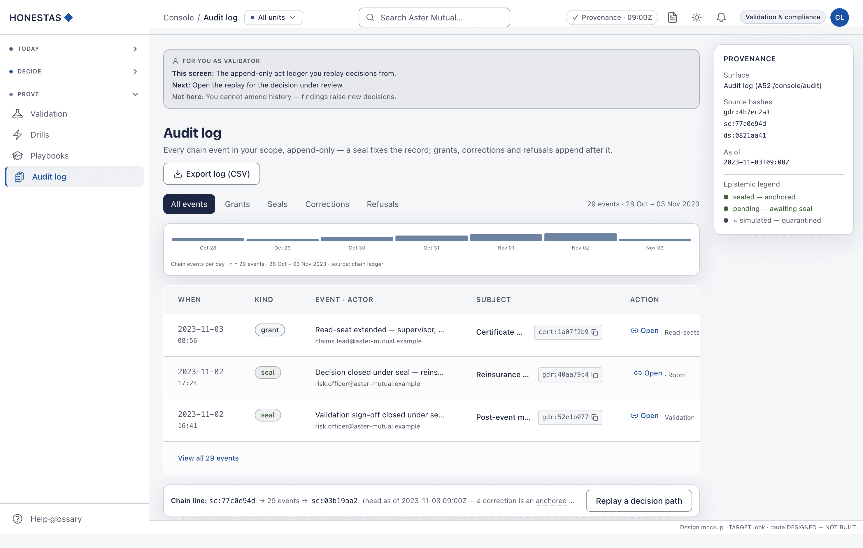 Audit log